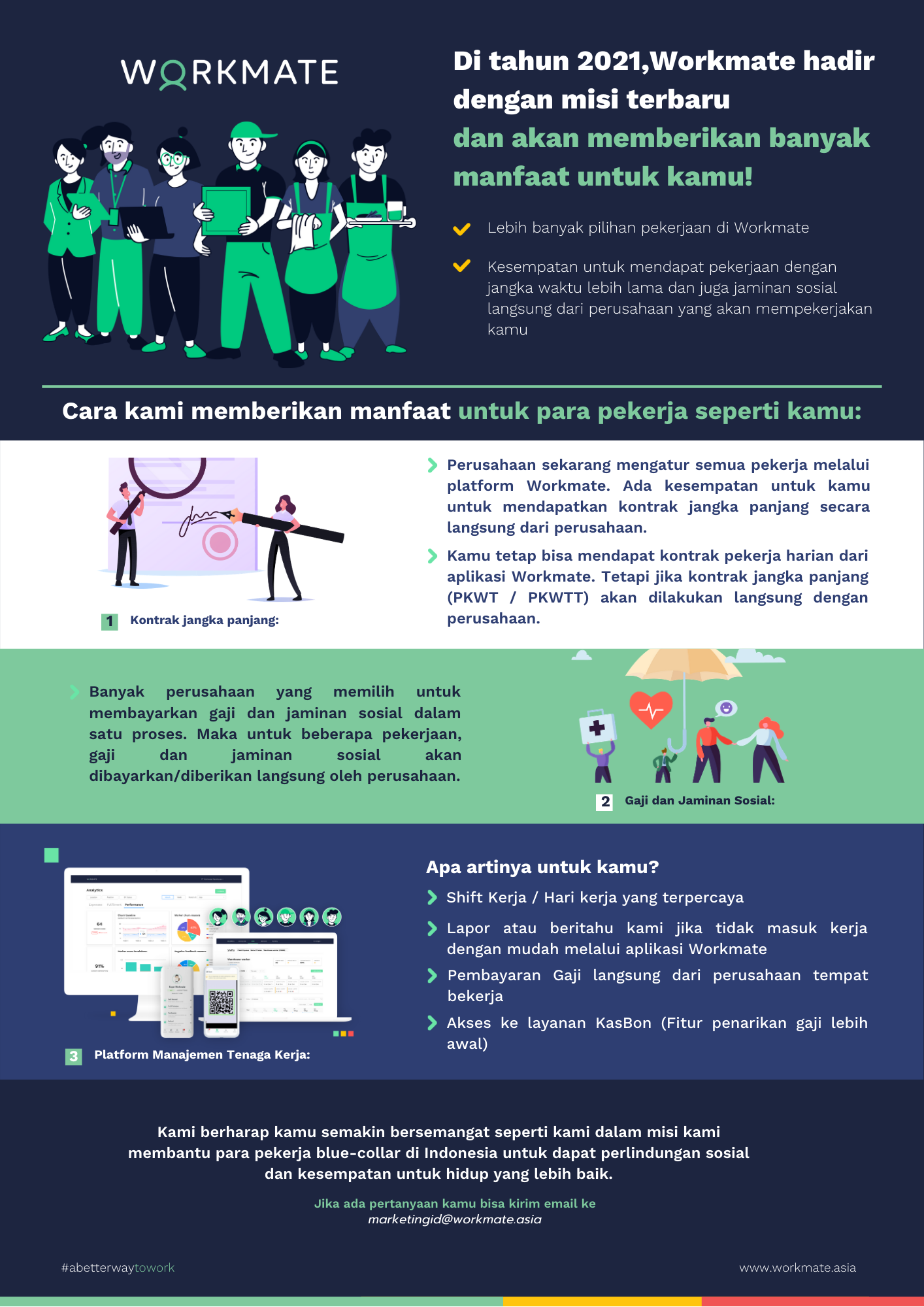 Copy_of_Infographic_Inform_WMP__Worker_.png